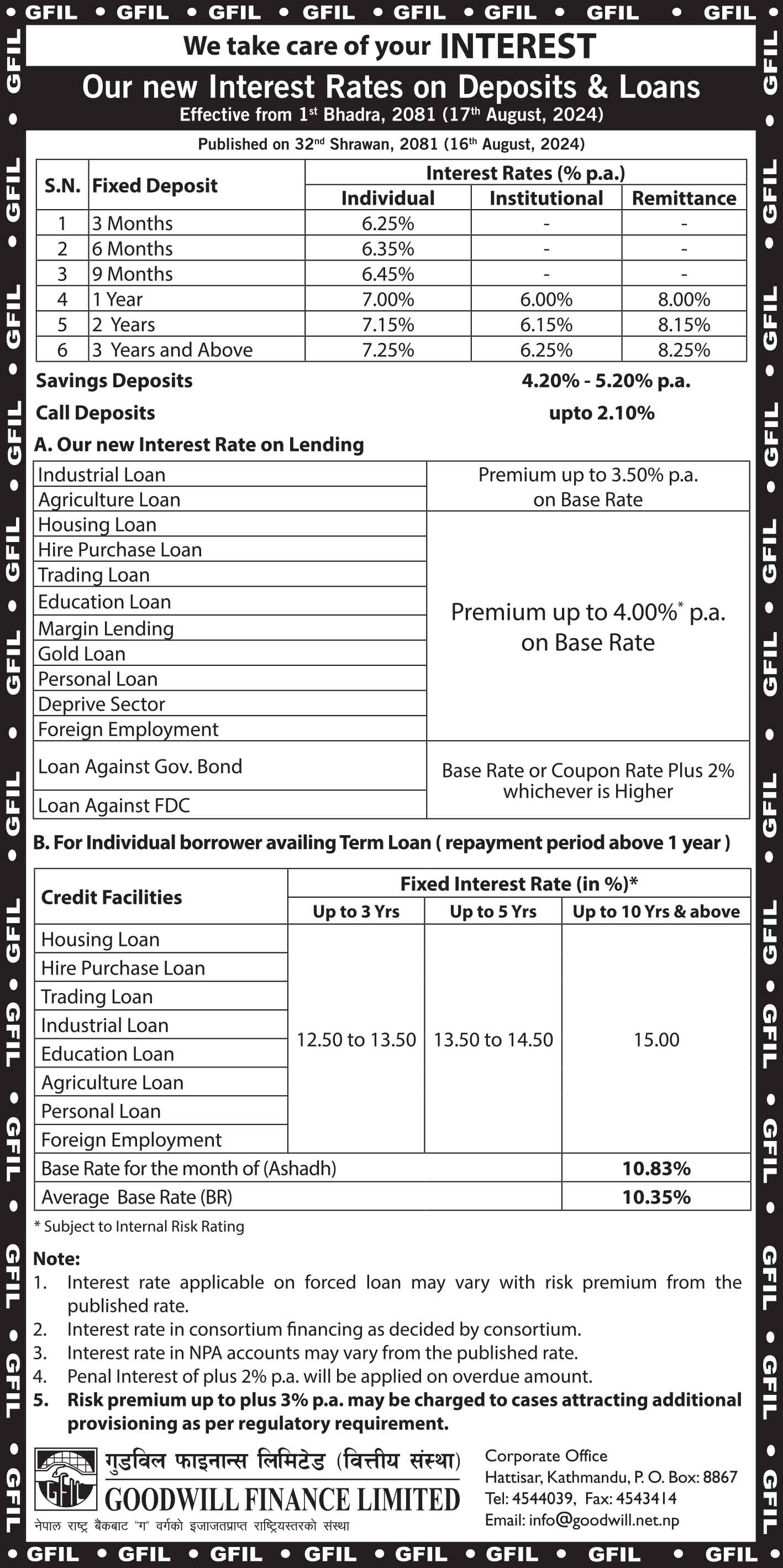 Interest Rate