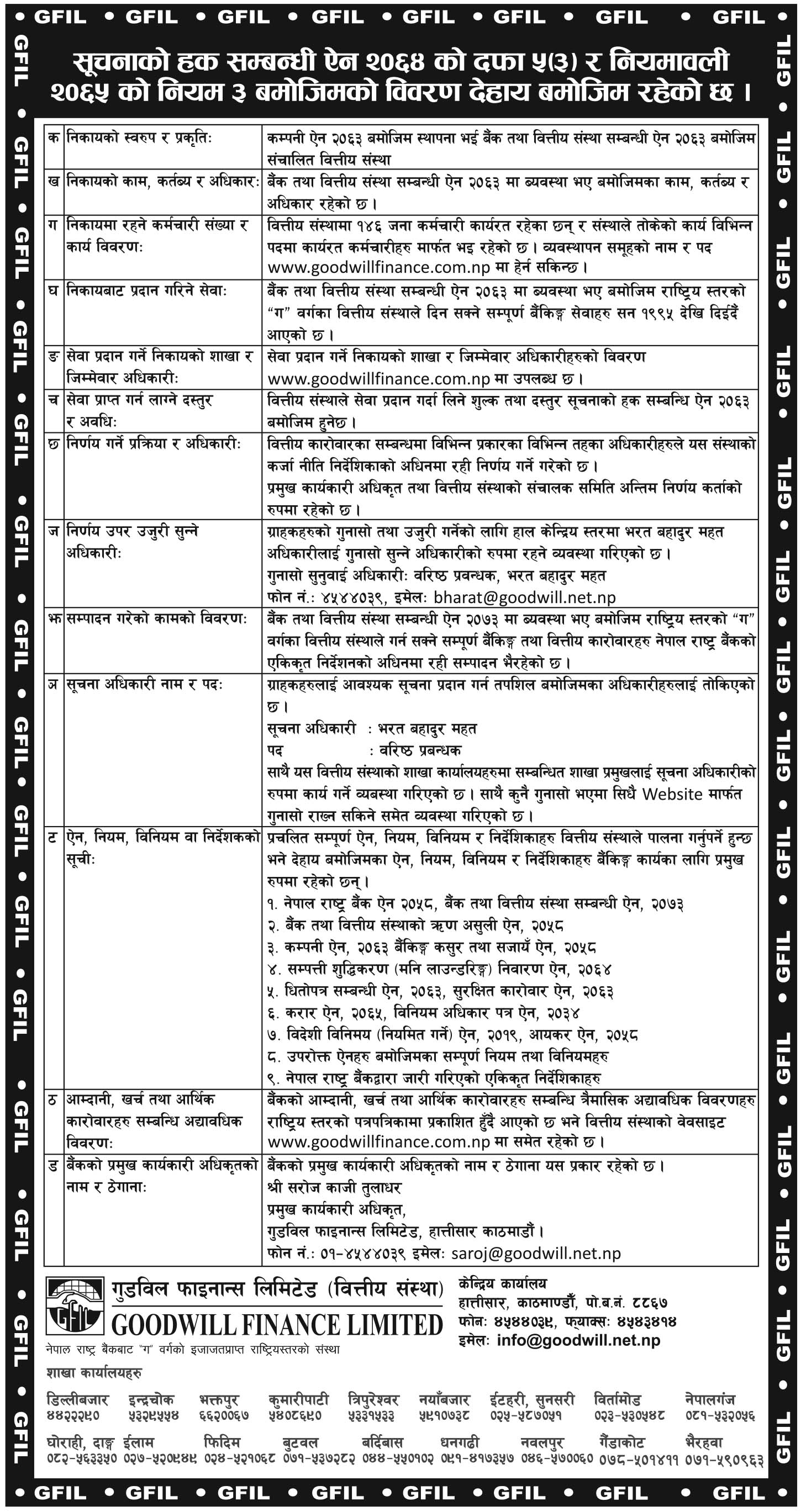 Regulations governing