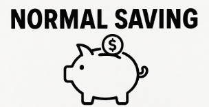 Goodwill Finance Services