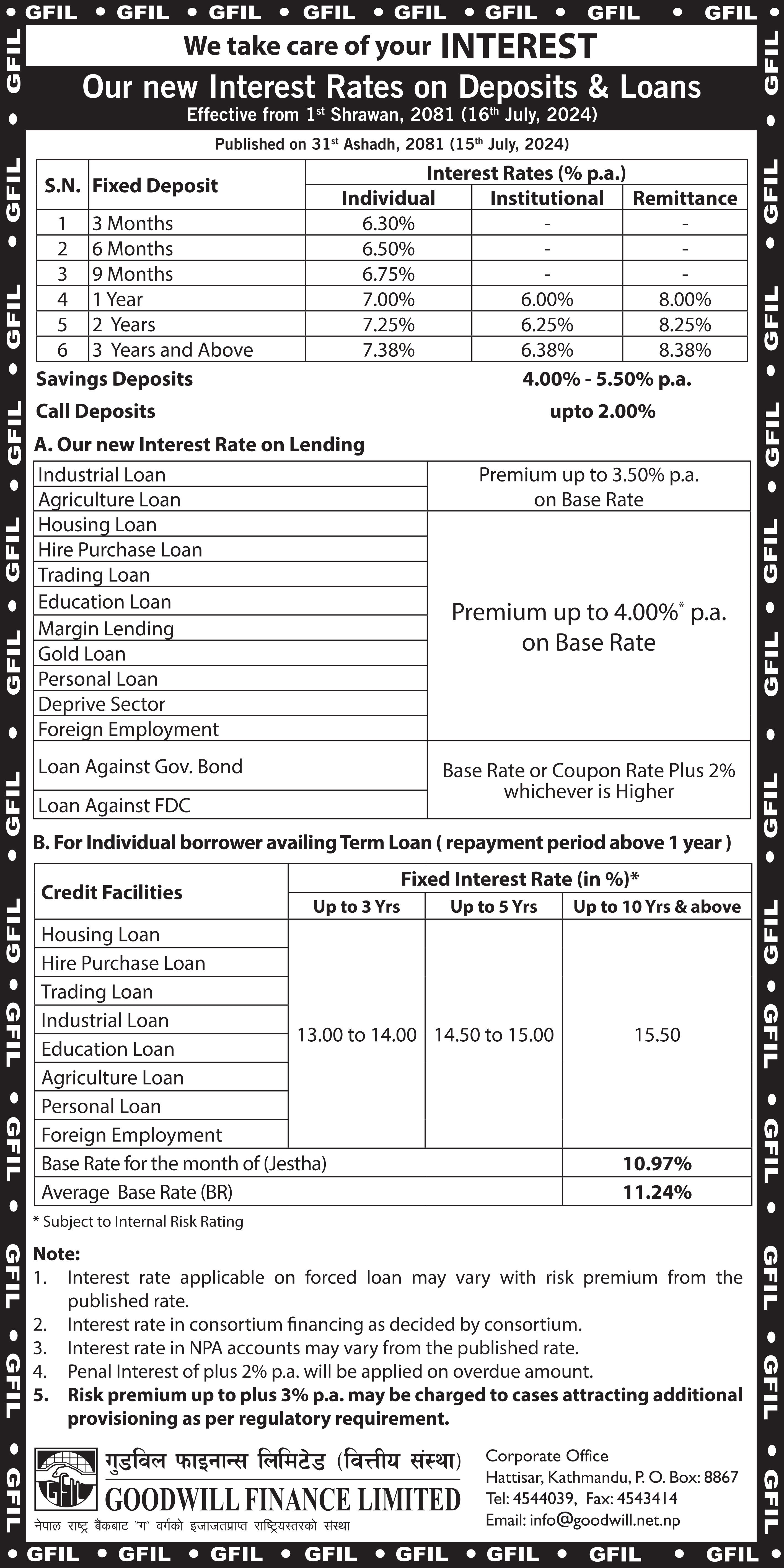 Interest rate on Deposit and loans effective from 16th Jun, 2024	